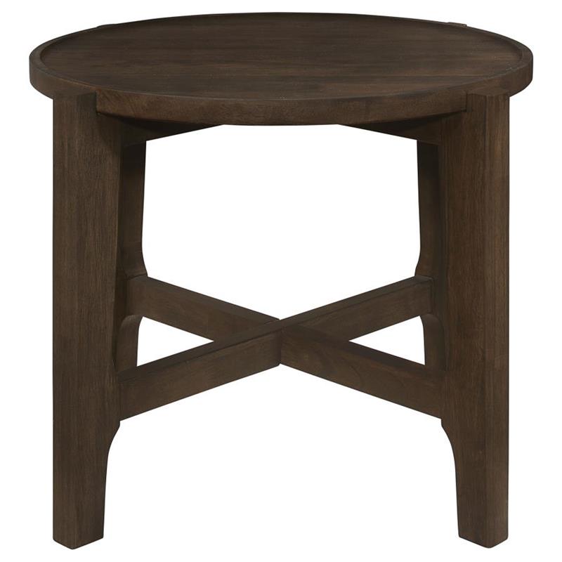 END TABLE (708287)