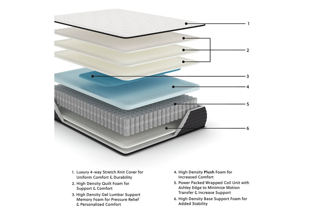 Limited Edition Plush King Mattress (M41141)