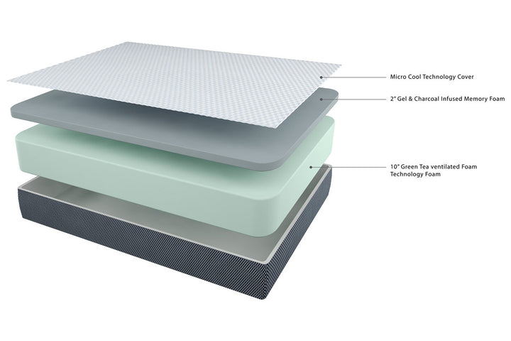 12 Inch Chime Elite King Foundation with Mattress (M674M8)