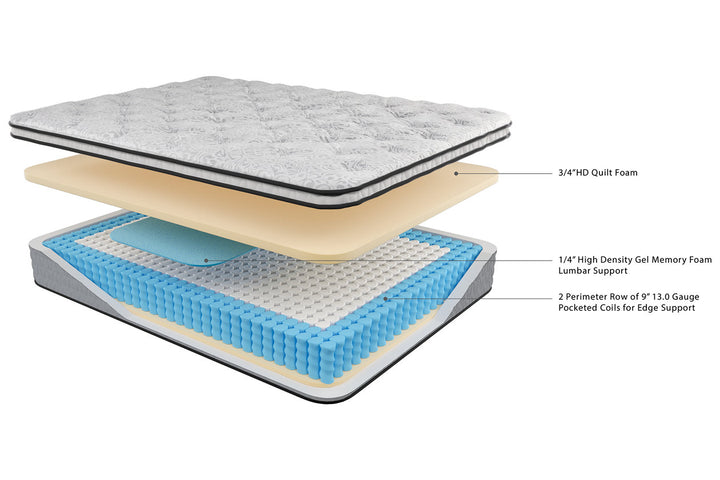 Chime 10 Inch Hybrid Full Mattress in a Box (M69621)